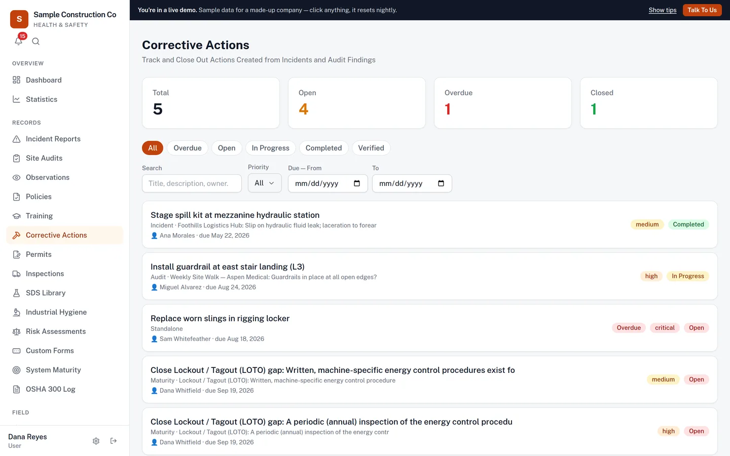 Migna's corrective actions list showing assigned owners, due dates and overdue items