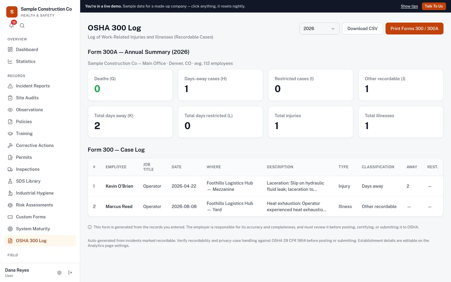 The OSHA 300 log in Migna, showing the Form 300A annual summary and the Form 300 case log